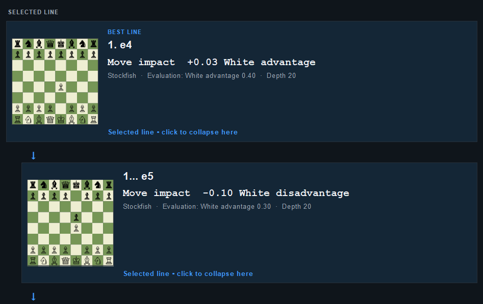 Chess Engine selected-line continuation view